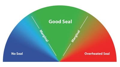 how-do-i-set-up-my-induction-sealer how-do-i-set-up-my-induction-sealer