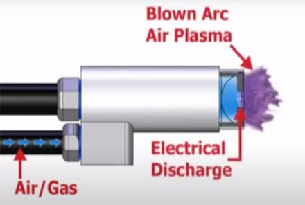 blown-arc-animation