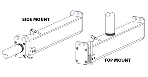 flame-series-burner-mounting-options Flame Series - Burner Mounting Options