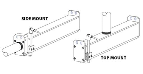 Flame Series - Burner Mounting Options