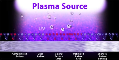 plasma animation overall still