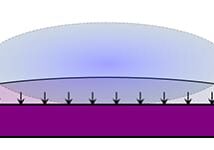 illustration-droplet-wetting-out
