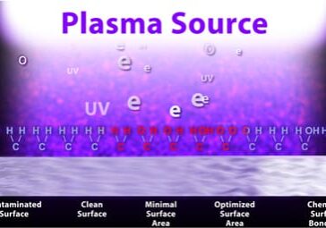 plasma animation overall still