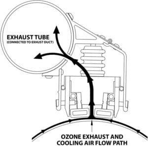 ESO Airflow Graphic