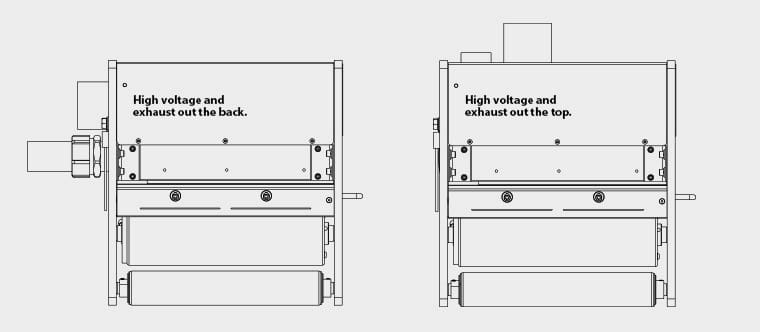 CoronaFlex™ - Exhaust Orientation