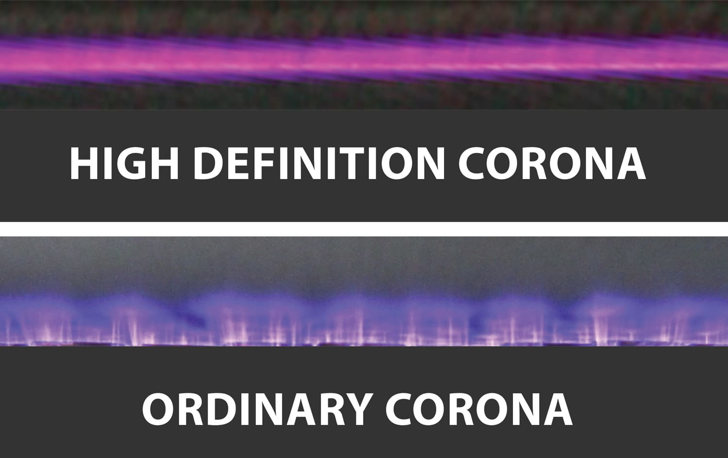 High Performance PVD and PVDF Films Benefit from High Definition Corona