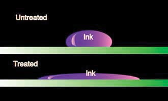 illustration ink wet out on treated surface