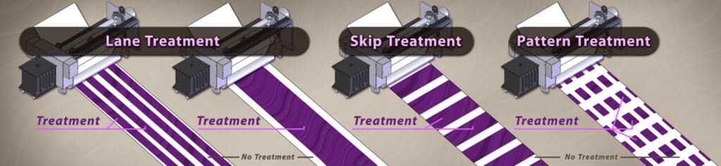 Lane, Skip, & Pattern Treatment