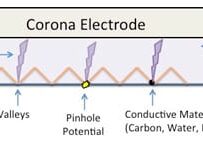 illustration-corona-pinhole