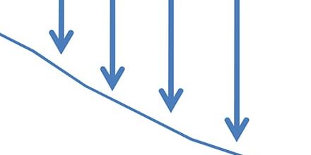 Microsoft PowerPoint - MetalizedDyne LevelGraph