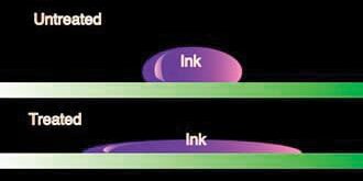illustration ink wet out on treated surface